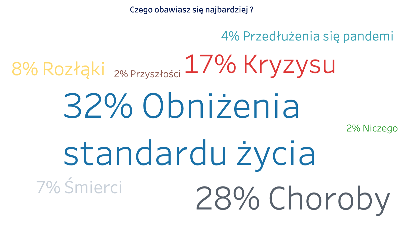 Zrzut ekranu 2020-04-24 o 17.17.59