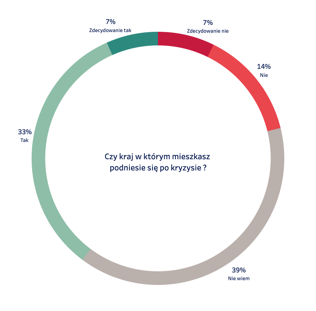 Zrzut ekranu 2020-04-24 o 17.18.55