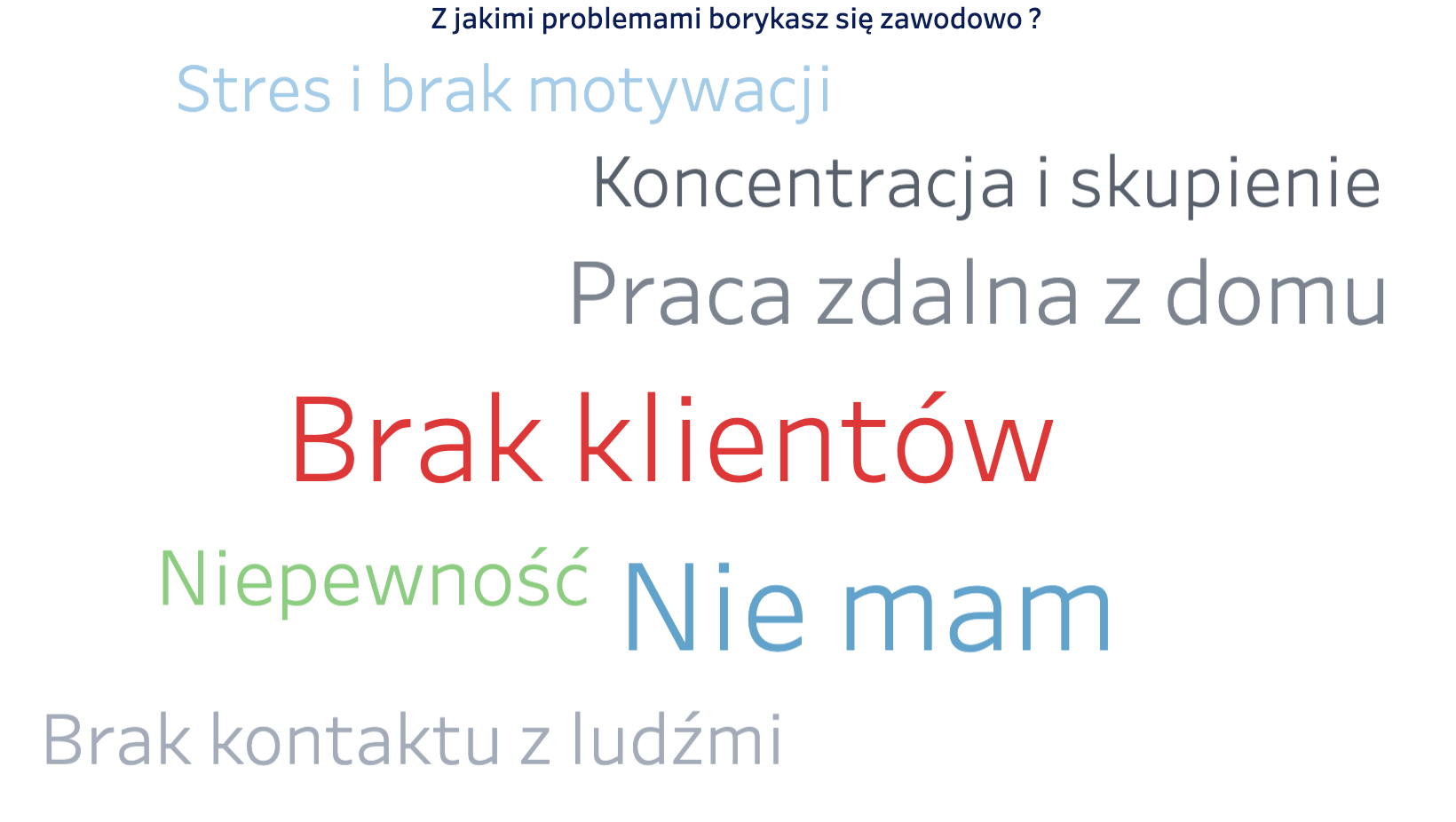 Zrzut ekranu 2020-04-24 o 17.20.32